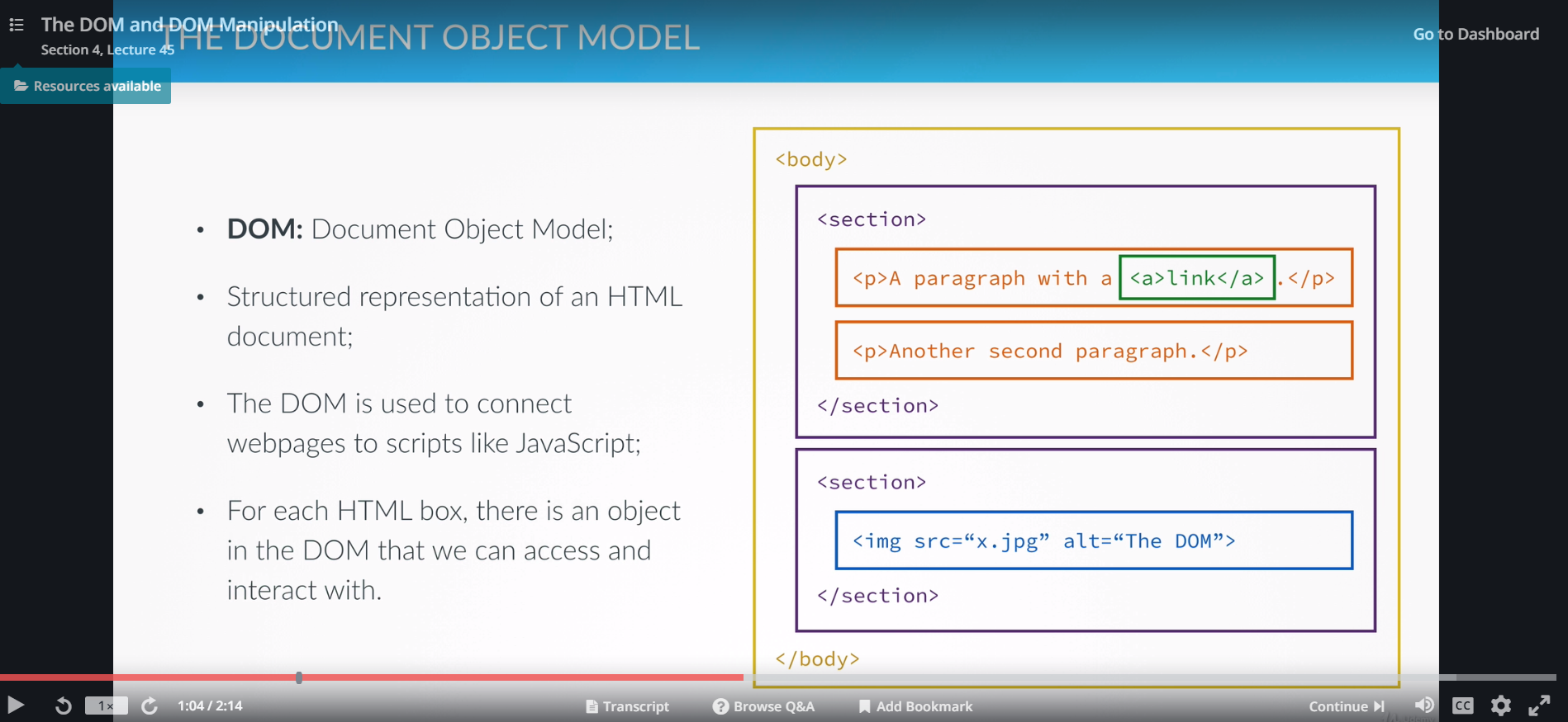 Event Loop in JS example