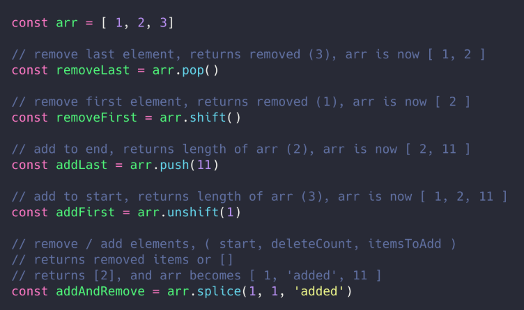 JS array basics2