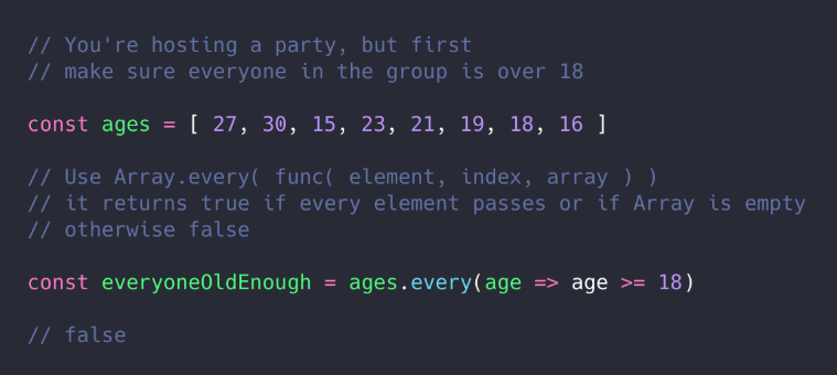Array every method JS basics7