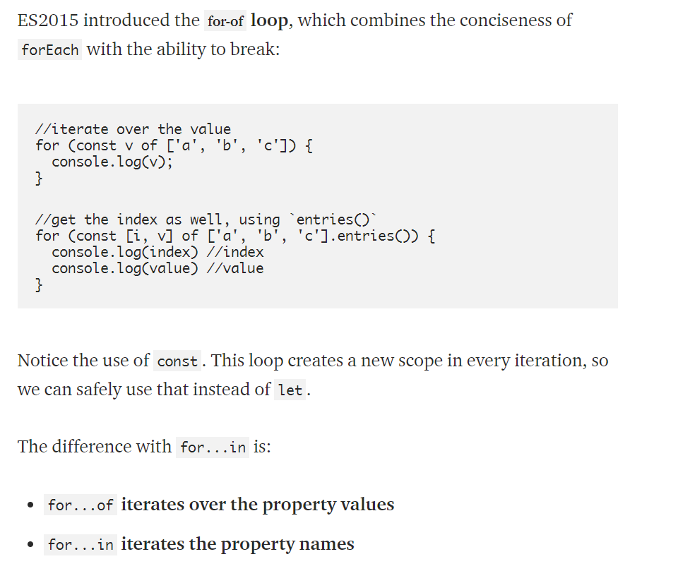 For of Loop example