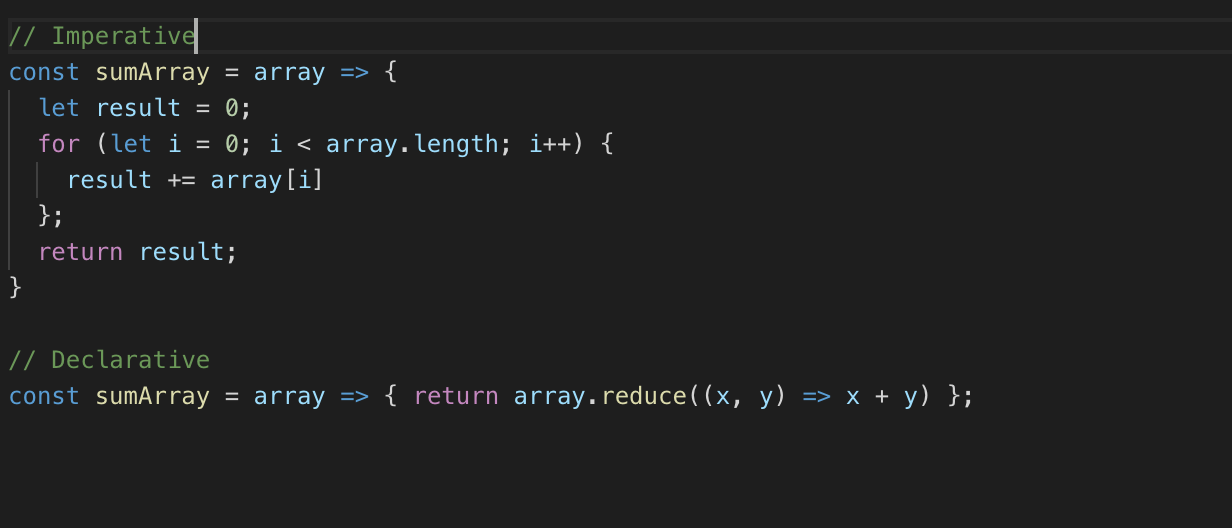Imperative and Declarative programming JS