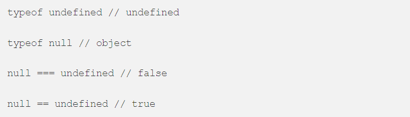 null vs Undefined